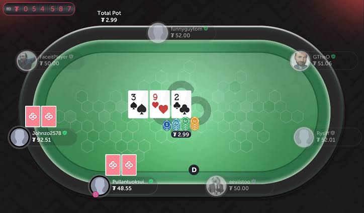Best Real Money Online Poker Sites 2026