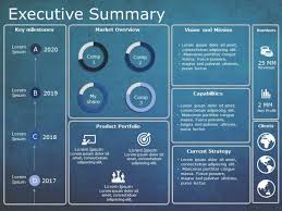 Using this template, you can give a quick overview of a project plan with a focus on team members, key highlights, and the background of the project. Executive Summary Powerpoint Template 12 Executive Summary Powerpoint Templates Slideuplift