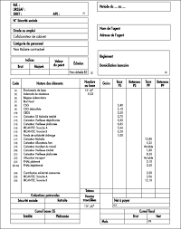 Il me manque des bulletins de paie pour pouvoir constituer mon dossier d'appartement car il faut les 3 dernières fiches de paie. Fiche De Paye Education Nationale En Ligne Creteil