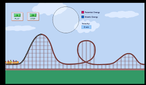 Teacher Domain Roller Coaster Simulation For Pe And Ke Http Www Teachersdomain Org Asset Mck05 Int Rollercoaster Kinetic Energy Energy Potential Energy