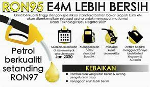 Langkah ini dapat mengurangkan masalah jerebu yang sering berlaku di waktu pagi dan juga dapat mengelakkan masalah kesihatan seperti batuk dan selsema daripada berlarutan. Minyak Petrol Ron Dan Euro