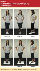 Image result for Balance Error Scoring System