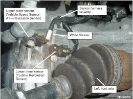 Should I keep my used Maxima 2005 (Seems like infinite problems ...