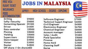 Looking forward, we estimate job. Jobs Vacancies In Malaysia Malaysia Find A Job Job