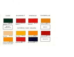 Image result for Pepsi Cola Red 1995 Fleet