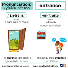 Pronunciation Syllable Stress Entrance English For Students English Language Learning English Vocabulary