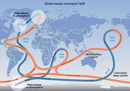 New Research Led By University College London Ucl And Woods Hole Oceanographic Institution Whoi Provides E Ocean Current Weather And Climate Climate Change