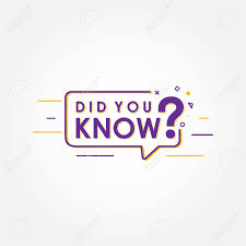 Did You Know Vector Design Template Royalty Free Cliparts Vectors And Stock Illustration Image 135803410