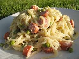 Bon, c'est là qu'il manque un truc dans le livre, qui parle de 15 mn de cuisson au four, alors que le le logo de la recette indique 30 minutes, et que chez moi, on cuit le filet mignon 40. Les Meilleures Recettes De Saucisse Et Pates