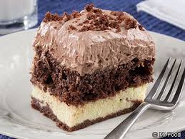 Cake recipe diabetic cake recipes from scratch. Heavenly Chocolate Cake Recipe Diabetic Friendly Desserts Low Sugar Desserts Sugar Free Desserts