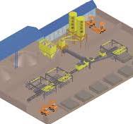 Full Automatic Wall Panel Production Line