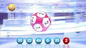 Le loto du 28 septembre 2020. Resultat Loto Tirage Lundi 28 Septembre 2020 Fdj