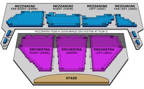 Elgin And Winter Garden Theatre Seating Chart Www