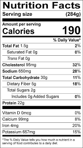 nutrition info lentil sprout spring rolls with shrimp