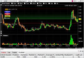 3 new stock picks for november investing com