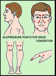 Acupressure Points For Sinus Congestions Which Can Cause