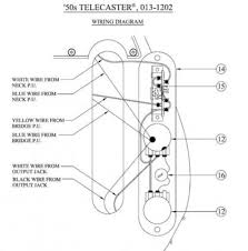 This guide is based on our telecaster wiring kit and the components therein. Fender Tele Wiring Diagram Hot Rod Kia Rondo Fuse Box Diagram Subaruoutback Yenpancane Jeanjaures37 Fr