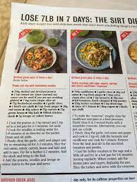 Day 1 2 Sirt Diet Raw Food Diet Raw Food Recipes Diet Recipes