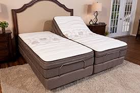 6) other related quick links. 5 Questions And Answers About Adjustable Beds Sleep Comfortably