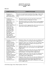 Kompetensi dasar kompetensi dasar kompetensi dasar Doc Kompetensi Dasar Sma Mata Pelajaran Bahasa Inggris Wajib Nuraini Rahayu Academia Edu