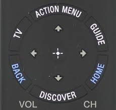 This video shows you how to manage your sony tv video inputs. Steps To Change The Input Source Of The Tv Sony Usa
