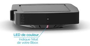 Bouygues telecom a annoncé le déploiement d'une mise à jour importante pour ses bbox miami et bbox 4k. Bbox 4k Prix En Baisse De 5 Mois En Ftth Et En Hausse De 2 Mois En Adsl