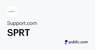 The stock price of support.com, inc. Buy Support Com Stock Sprt Stock Price Latest News Public Com