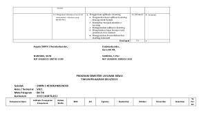 Berikut ini adalah berkas buku guru dan buku siswa sma kelas x xi xii kurikulum 2013 edisi revisi 2016 2017. Program Tahunan Bk Tik