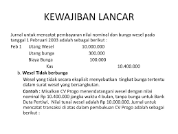 Aktiva lancar adalah dana yang dimiliki perusahaan untuk membiayai proses produksi. Kewajiban Lancar Kewajiban Lancar Adalah Utang Yang Diharapkan Akan Dibayar Dalam Jangka Waktu 1 Tahun Atau 1 Siklus Operasi Normal Perusahaan Dengan Menggunakan Ppt Download