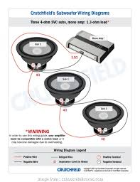 10 Most Speaker Wire Chart Pictures Tone Tastic