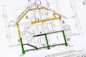 Nur selten im leben trifft man eine so wichtige entscheidung, wie ein haus zu kaufen. Haus Kaufen Hauser Kaufen Hauskauf Bei Immowelt De
