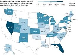 food stamps and nothing else shocking us chart