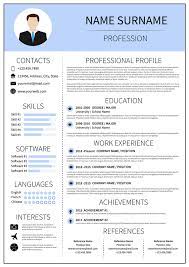 Ada baiknya kita infokan juga agama yang dianut di dalam resume. Cv Curriculum Vitae Pengertian Yang Perlu Dicantumkan Dan Contoh
