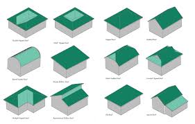 A gabled roof, often called a. House Roof Types Shapes And Materials Geelong Victoria