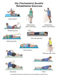 Tone and strengthen your legs with these resistance band exercises. Physical Therapists May Help You Delay Surgery Or Prevent It Altogether Via Exerc Hip Bursitis Exercises Physical Therapy Exercises Hip Strengthening Exercises