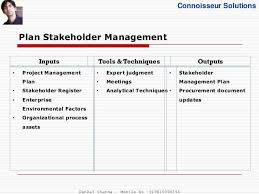 Stakeholders Management Plan Template Lovely Project Stakeholder Management Pmbok 5 Stakeholder Management Teaching Plan Templates How To Plan