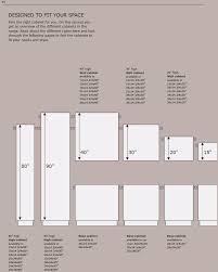 20 Ikea Kitchen Cabinet Depth Kitchen Cabinets Update Ideas On A Budget Check More At Http Www Plane Ikea Kitchen Doors Ikea Kitchen Ikea Kitchen Cabinets