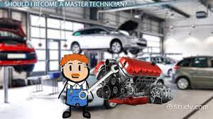 Nwes is the ideal stepping stone to build a professional career for every driver aspiring to race in nascar or other us series. How To Become A Master Technician