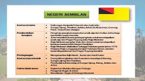 Adityawarman memang pernah memerintah di pagaruyung, suatu negeri yang dipercayai warga minangkabau demikianlah artikel dari duniapendidikan.co.id mengenai asal usul nama minangkabau : Negeri Sembilan åŒ—å¹²é‚£é‚£è‚²æ°'äºŒæ ¡sjk C Yu Ming 2 Facebook