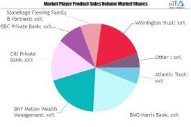 Is a united states bank based in chicago, illinois. Family Office Market To See Huge Growth By 2026 Atlantic Trust