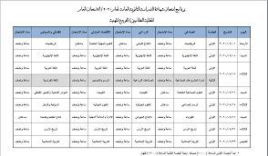 الاستعلام عن نتيجة التوجيهي التكميلي بالأردن 2021. Ø¨Ø§Ù„ÙÙŠØ¯ÙŠÙˆ ÙˆØ§Ù„ØµÙˆØ± Ø¨Ø±Ù†Ø§Ù…Ø¬ Ø¬Ø¯ÙˆÙ„ Ø§Ù…ØªØ­Ø§Ù†Ø§Øª Ø§Ù„Ø«Ø§Ù†ÙˆÙŠØ© Ø§Ù„Ø¹Ø§Ù…Ø© Ø§Ù„ØªÙˆØ¬ÙŠÙ‡ÙŠ 2020 Ø§Ù„Ø¬Ø¯ÙŠØ¯ ÙÙŠ Ø§Ù„Ø£Ø±Ø¯Ù† ÙˆÙƒØ§Ù„Ø© Ø³ÙˆØ§ Ø§Ù„Ø¥Ø®Ø¨Ø§Ø±ÙŠØ©