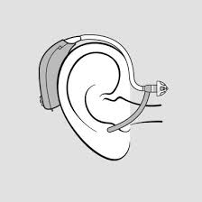How to choose the right hearing aid? Support Rite And Minirite Hearing Aids Oticon