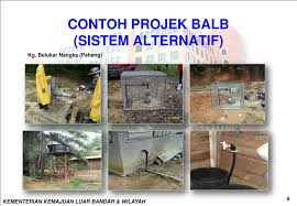 Unit komunikasi korporat kementerian kemajuan luar bandar dan wilayah. Ppt Program Bekalan Air Luar Bandar Balb Di Bawah Kementerian Kemajuan Luar Bandar Dan Wilayah Powerpoint Presentation Id 6320648