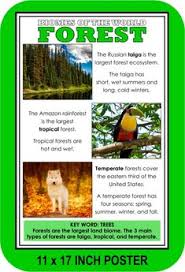 Biomes Found In The United States Biomes Are Easy To Remember With The Key Word System In This Collection Of Biome Posters Biomes Ecosystems Geography For Kids