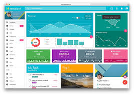 Materialize Material Design Html Admin Template Material Design Material Design Website Google Material Design