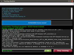 Image result for Modified Apt Test