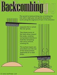 Actually, there are dozens of updos for short hair and some of them are easy to style even at home. How To Backcomb Or Tease Hair Techniques For Ruffing Or Backcombing