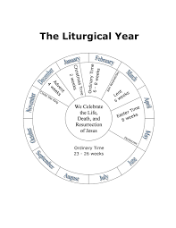 Optionally with marked federal holidays and major observances. Year C Catholic Calendar Catholic Liturgical Calendar Kids Calendar Calendar Activities