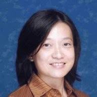 30+ "Yoke Foo" profiles