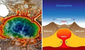 Scientists have also found no indication of an imminent smaller eruption of lava in more than 30 years of monitoring. Yellowstone How Scientists Discovered Supervolcano Double The Size Originally Thought Science News Express Co Uk